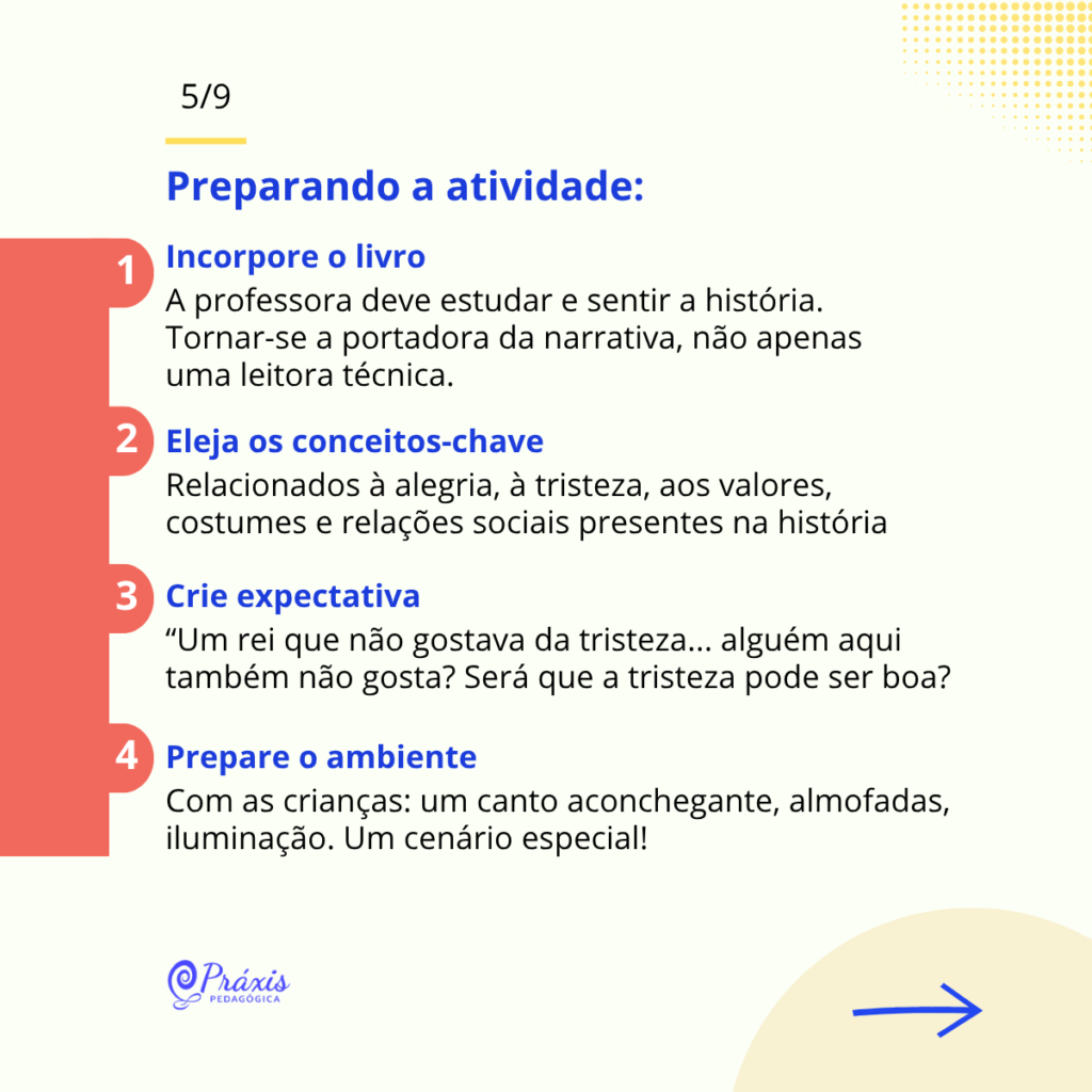 Brincando de Ler — slide 5 de 9